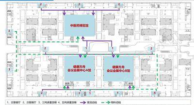 广州国际医药展贸中心场地环境场地尺寸图